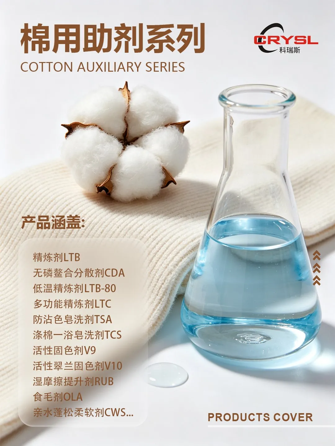 科瑞斯棉用助剂系列海报：精炼剂LTB、无磷螯合分散剂CDA、低温精炼剂LTB-80、多功能精炼剂LTC、防沾色皂洗剂TSA、涤棉一浴皂洗剂TCS、活性固色剂V9、活性翠兰固色剂V10、湿摩擦提升剂RUB、食毛剂OLA、亲水蓬松柔软剂CWS