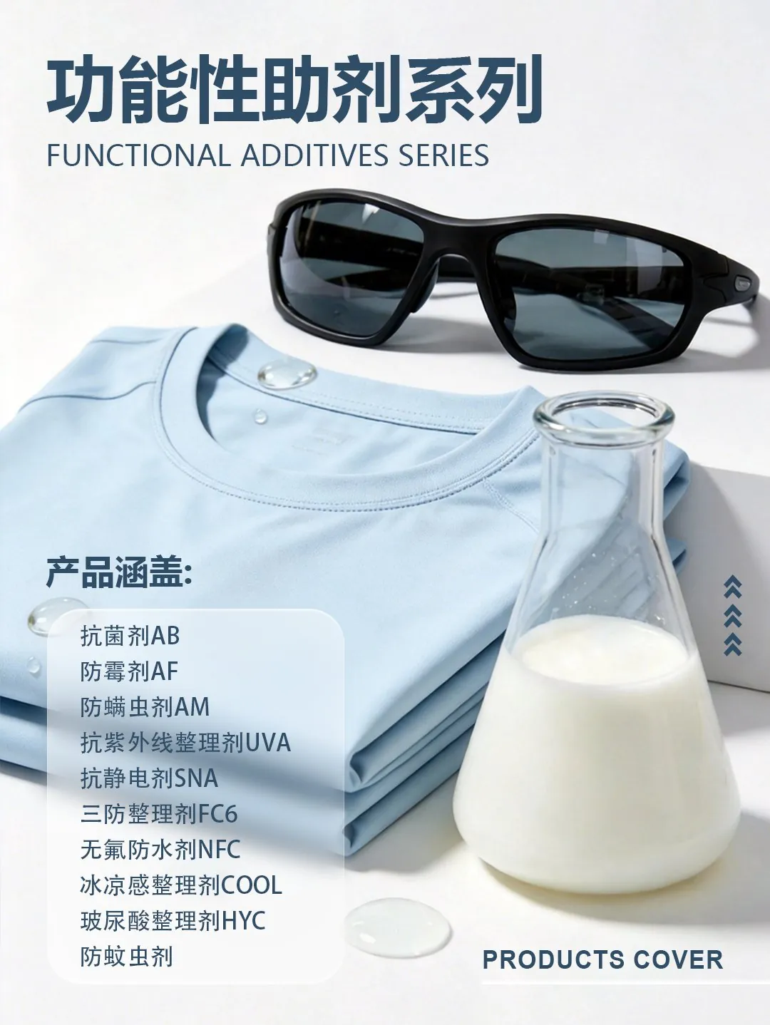 科瑞斯功能性助剂系列海报：抗菌剂AB、防霉剂AF、防螨虫剂AM、抗紫外线整理剂UVA、抗静电剂SNA、三防整理剂FC6、无氟防水剂NFC、冰凉感整理剂COOL、玻尿酸整理剂HYC、防蚊虫剂