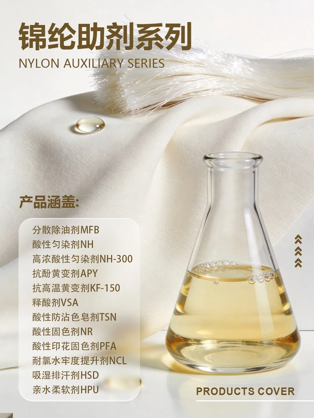 科瑞斯锦纶助剂系列海报：分散除油剂MFB、酸性匀染剂NH、高浓酸性匀染剂NH-300、抗高温黄变剂KF-150、抗酚黄变剂APY、释酸剂VSA、酸性防沾色皂剂TSN、酸性固色剂NR、酸性印花固色剂PFA、耐氯水牢度提升剂NCL、吸湿排汗剂HSD、亲水柔软剂HPU